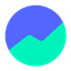 Groww logo